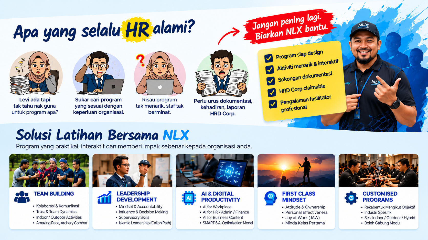 Apa yang selalu HR alami? Levi ada tapi tak tahu nak guna, sukar cari program, risau staf tak berminat dan urusan dokumentasi. Solusi latihan NLX: Team Building, Leadership Development, AI & Digital Productivity, First Class Mindset dan Customised Programs.
